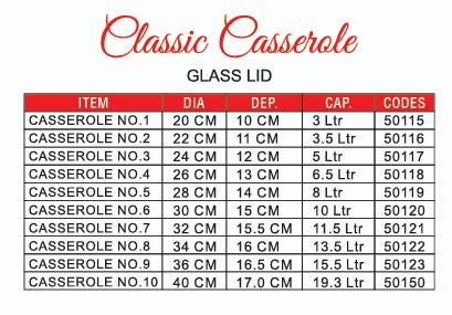 Classic casserole sizes Sonex Classic Casserole with Glass Lid – Non-Stick Cookware | Sizes 20–40 cm (3L to 19.3L)
