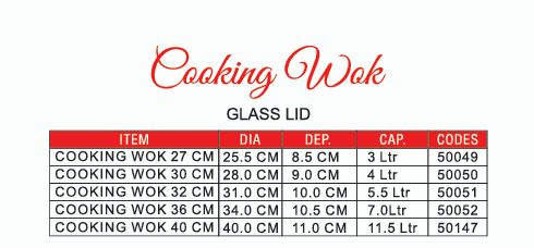 cooking wok sizes Sonex Cooking Wok with Glass Lid – Non-Stick Deep Wok | Sizes 27–40 cm (3L to 11.5L)